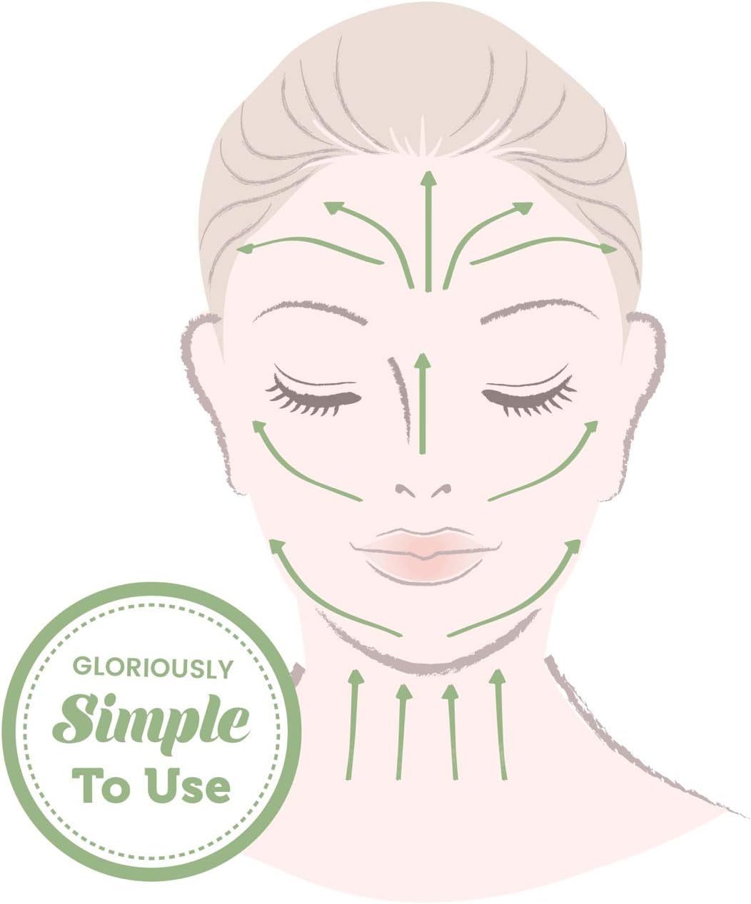 Jade Face Roller And Gua Sha Set For Gentle Facial Massage